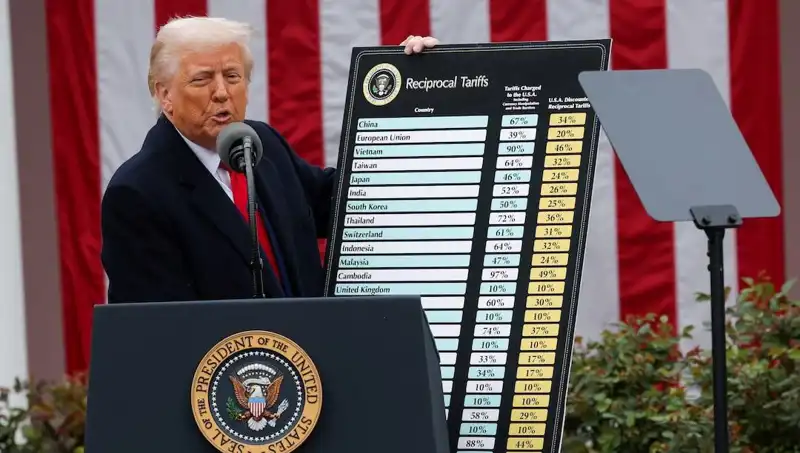 ABD Borsasında Sert Düşüş! Trump Açıklama Yaptı: "Hastanın Durumu Ağırdı"