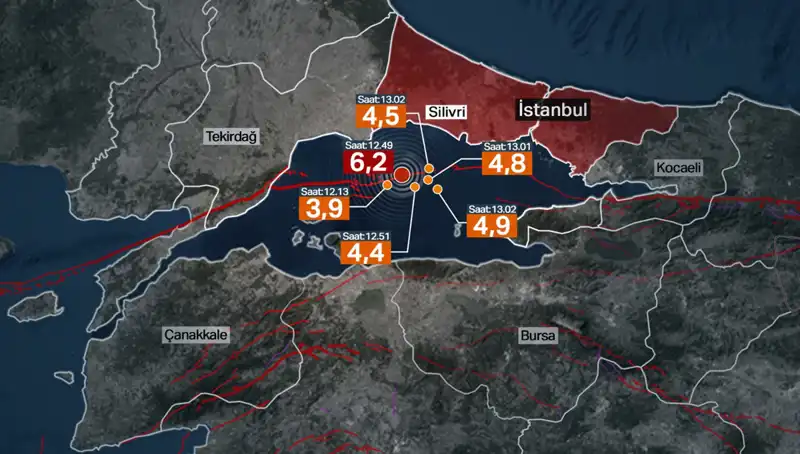 İstanbul'un Yüreğini Gösteren Deprem: Beklenen Felaket Yerine Fayların Yükü!