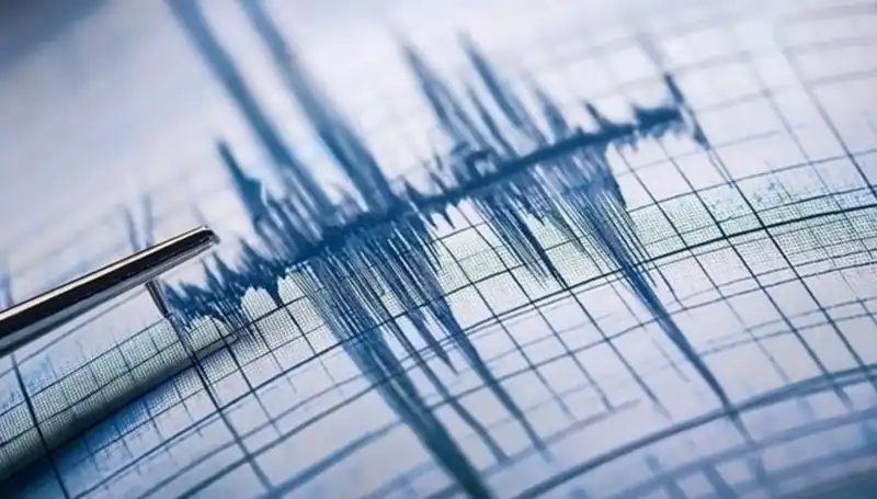 İstanbul'u Sallayan Deprem: Silivri Açıklarında Ne Oldu?